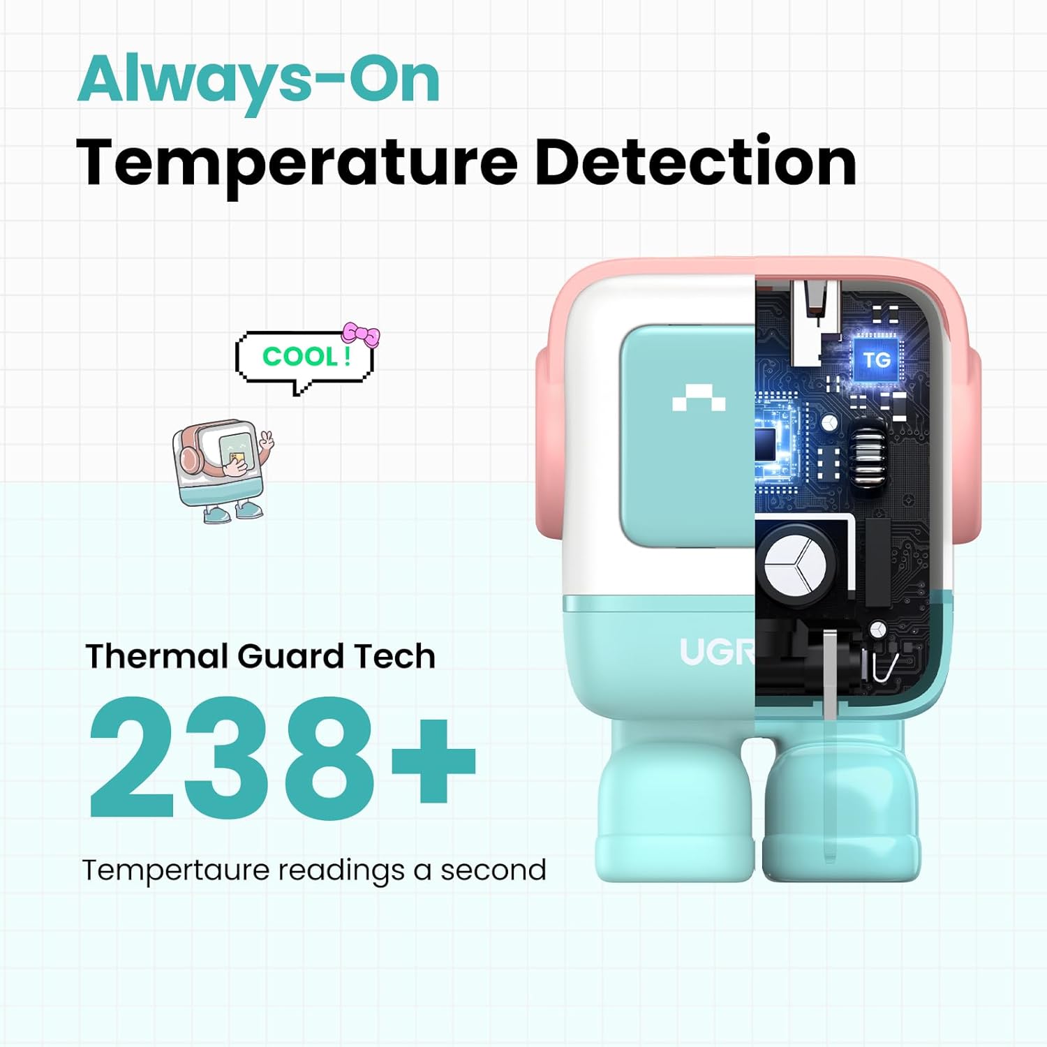 Ugreen CD359 (45089) Nexode 30W USB-C GaN Fast Charger