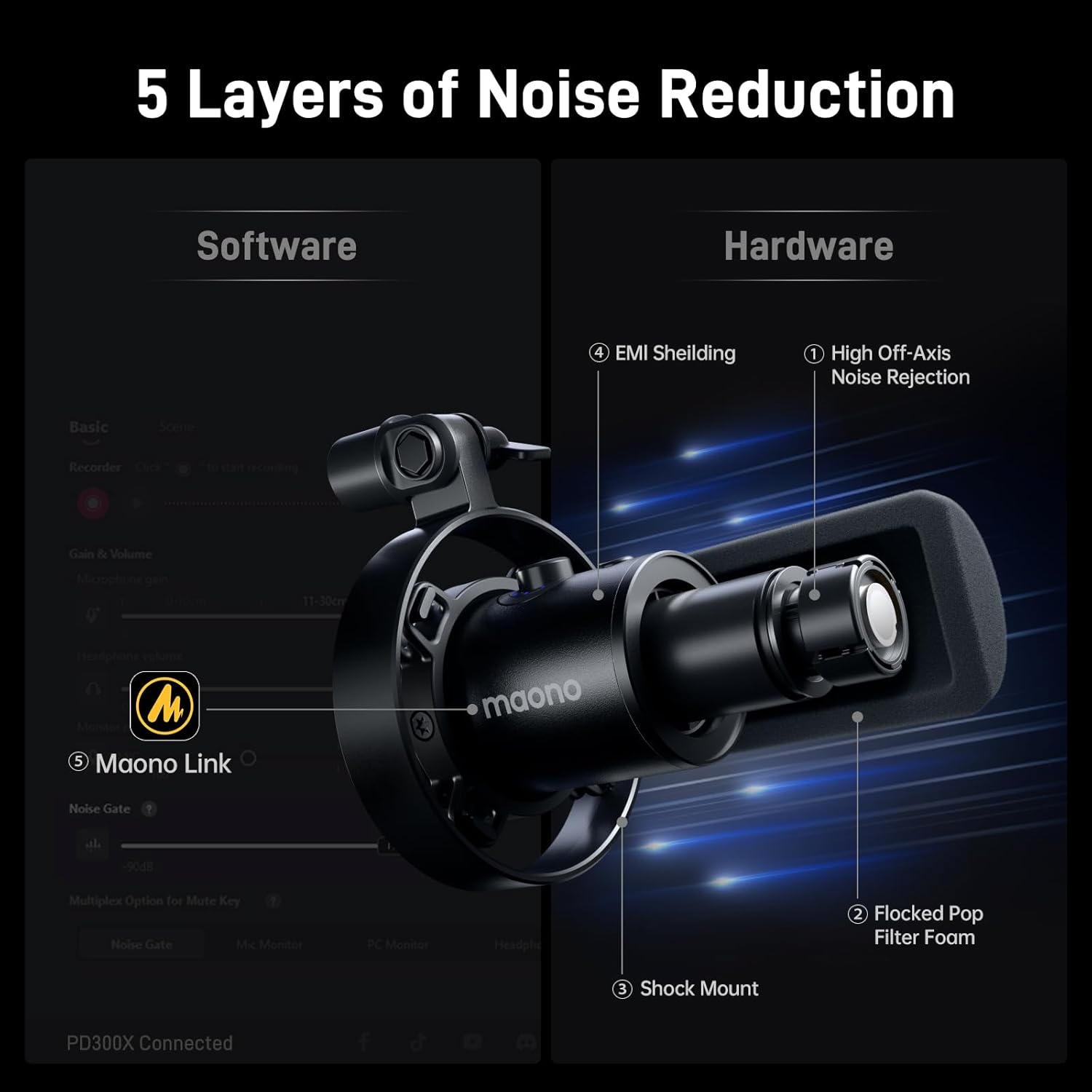 MAONO PD300X RGB USB/XLR Dynamic Microphone