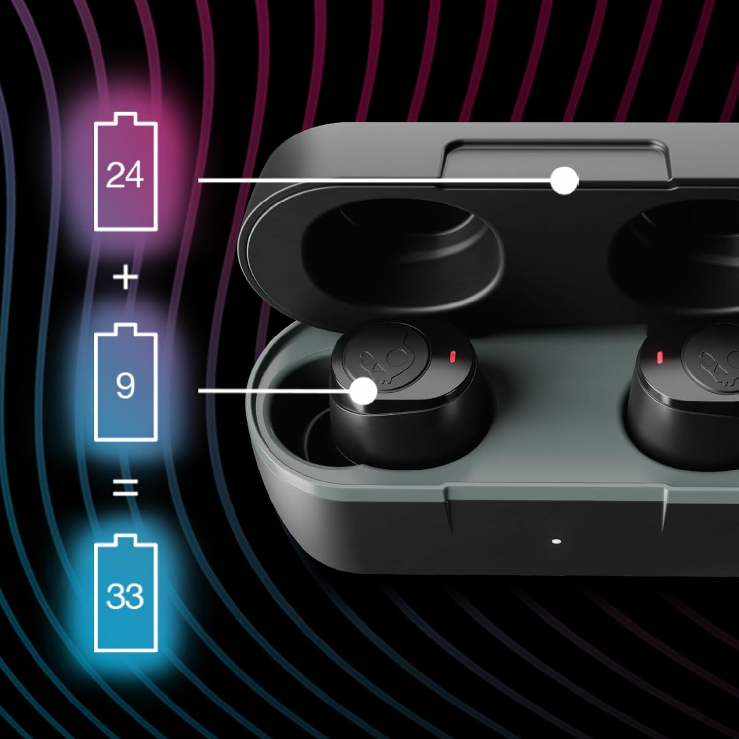 Skullcandy Jib True 2 Wireless Earbuds