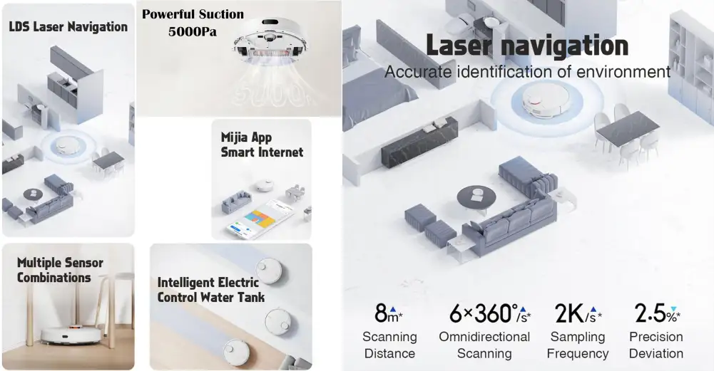 XIAOMI MIJIA Robot Vacuum Mop 3C Enhanced Edition Cyclone Suction