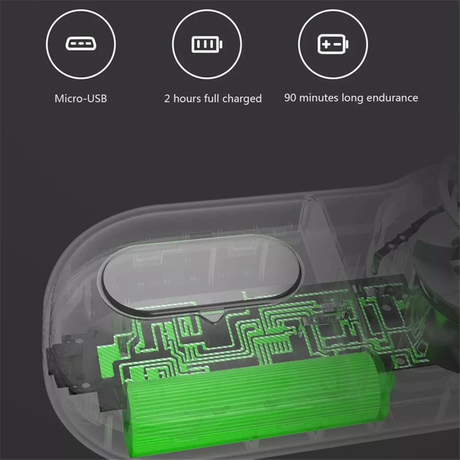 Xiaomi Portable Electric Cleaning Lint Remover Hair Ball Trimmer