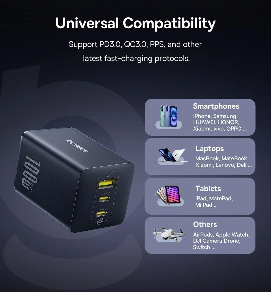 Baseus EnerFill FE11 3-Port 100W USB-C Fast Charger