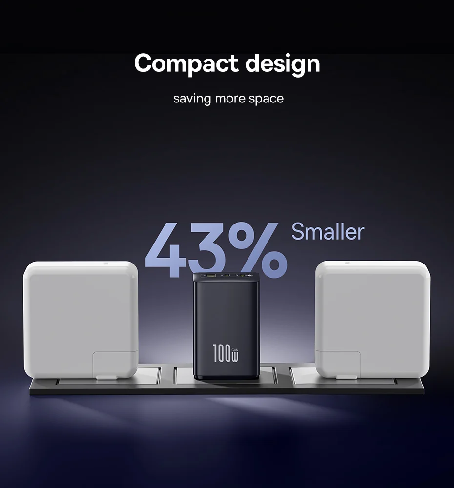 Baseus EnerFill FE11 3-Port 100W USB-C Fast Charger