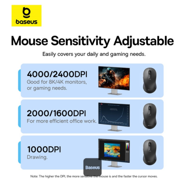 Baseus F02 Wireless Mouse