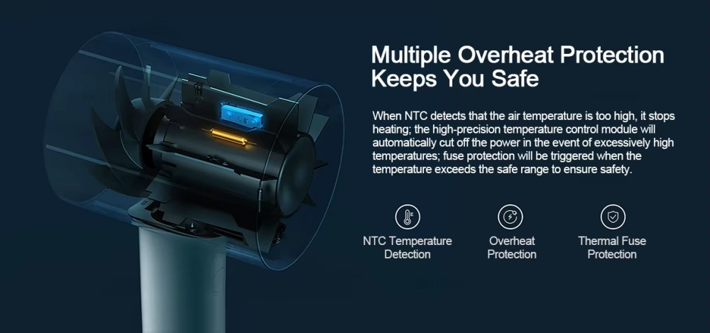 XIAOMI MIJIA H500 Water Ion Hair Dryer