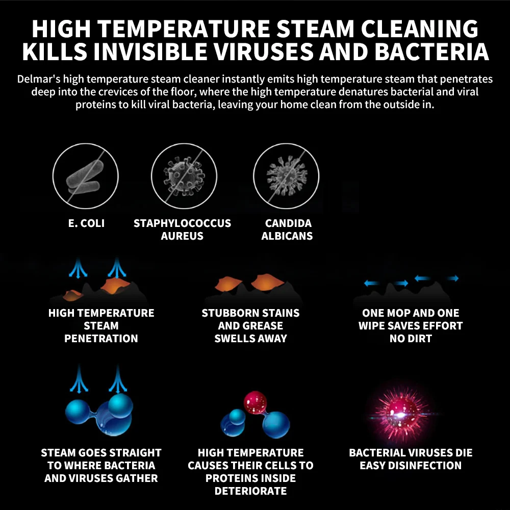 Xiaomi Deerma DEM-ZQ610 Multifunctional Handheld Steam Cleaner