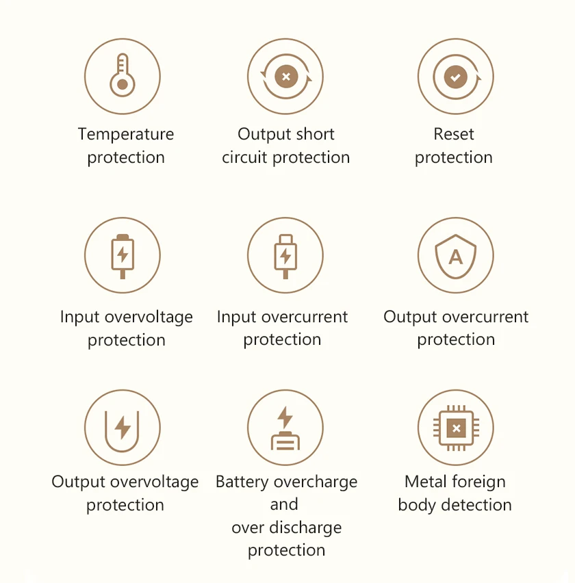 Xiaomi Magnetic 5000mAh Power Bank WPB0507