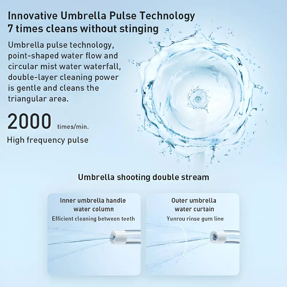 Xiaomi Mijia F300 Oral Irrigator