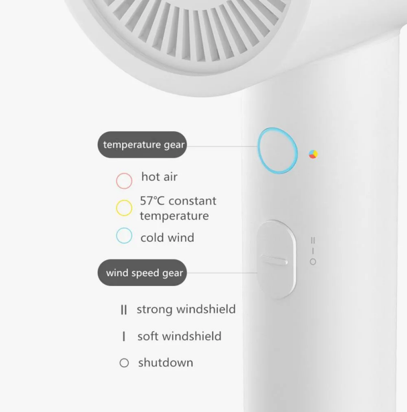 Xiaomi Mijia H300 Portable Quick Dry Hair Dryer 1600W