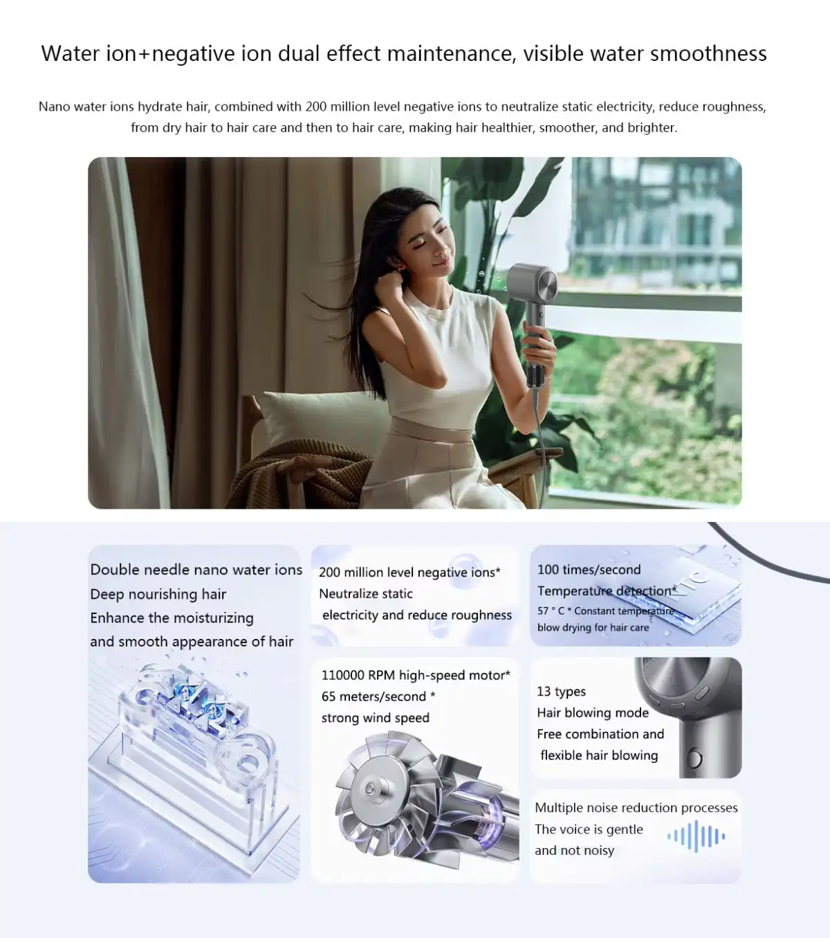 Xiaomi Mijia H701 Hair Dryer