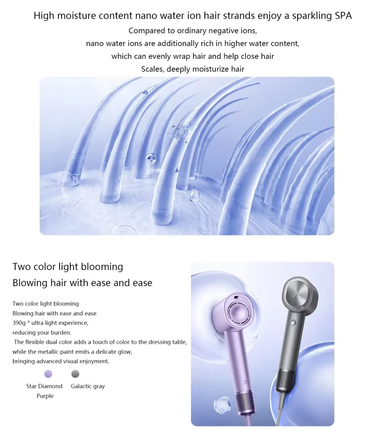 Xiaomi Mijia H701 Hair Dryer