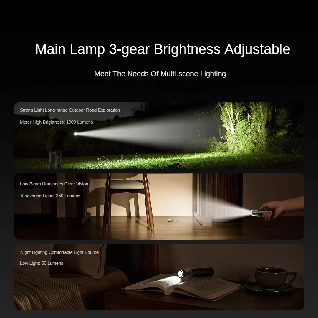 Xiaomi Mijia Multi-Functional Flashlight
