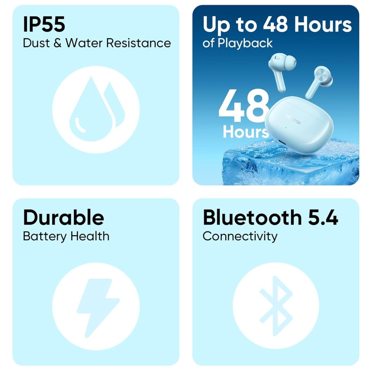 realme Buds T200x True Wireless Earbuds