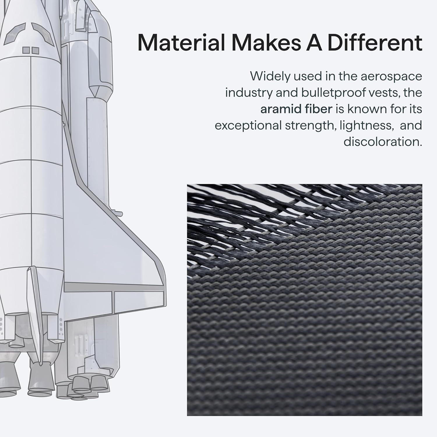 Pitaka Ultra-Slim Case for Samsung Galaxy Z Fold7 Black/Grey