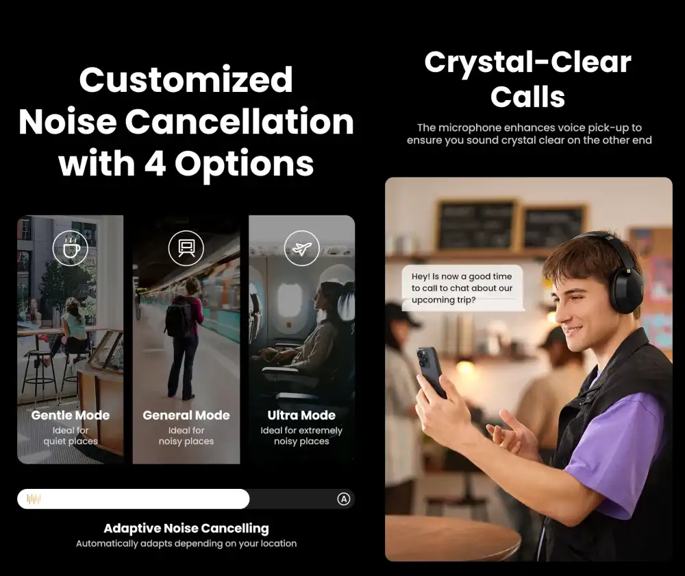 UGREEN HP203 (35757) HiTune Max5c ANC Bluetooth Headphone