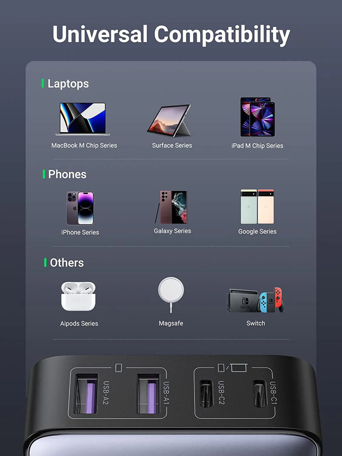 UGREEN Nexode CD271 (40914) 6-Port 200W GaN Desktop Charger