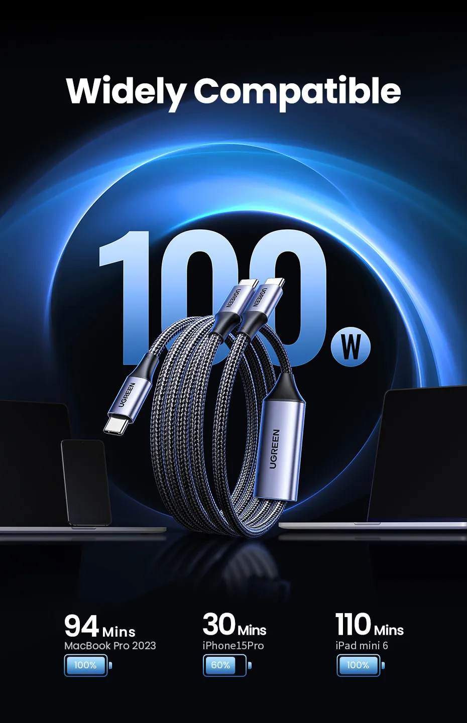 UGREEN US561 2-in-1 Universal 100W PD Type-C Fast Charging Cable (1.5m) | 35087