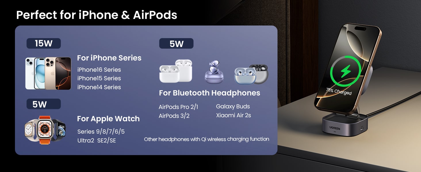 Ugreen W702 15W 2-in-1 Magnetic Wireless Charger - 35316