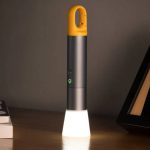 HOTO Flashlight Lite 1000 Lumens Zoomable LED