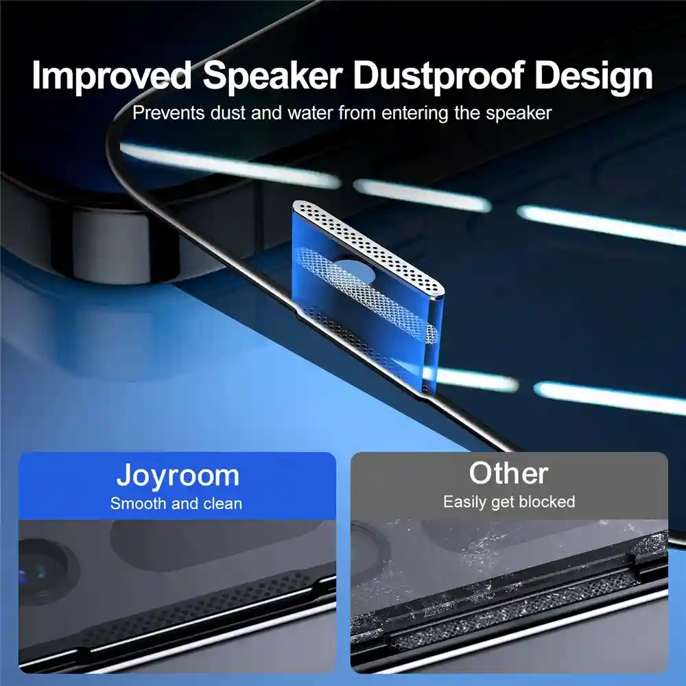 Joyroom JR-Z36 iPhone 15 Pro Max Privacy Screen Protector