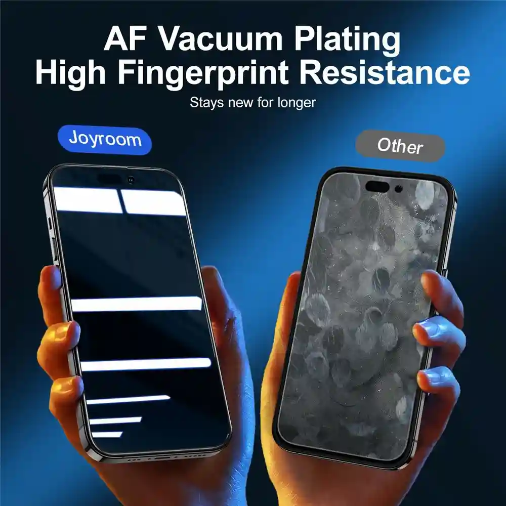 Joyroom JR-Z36 iPhone 15 Pro Max Privacy Screen Protector