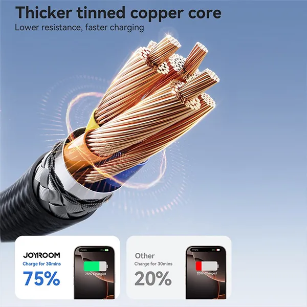JOYROOM S-A28 Fast Charging Data Cable