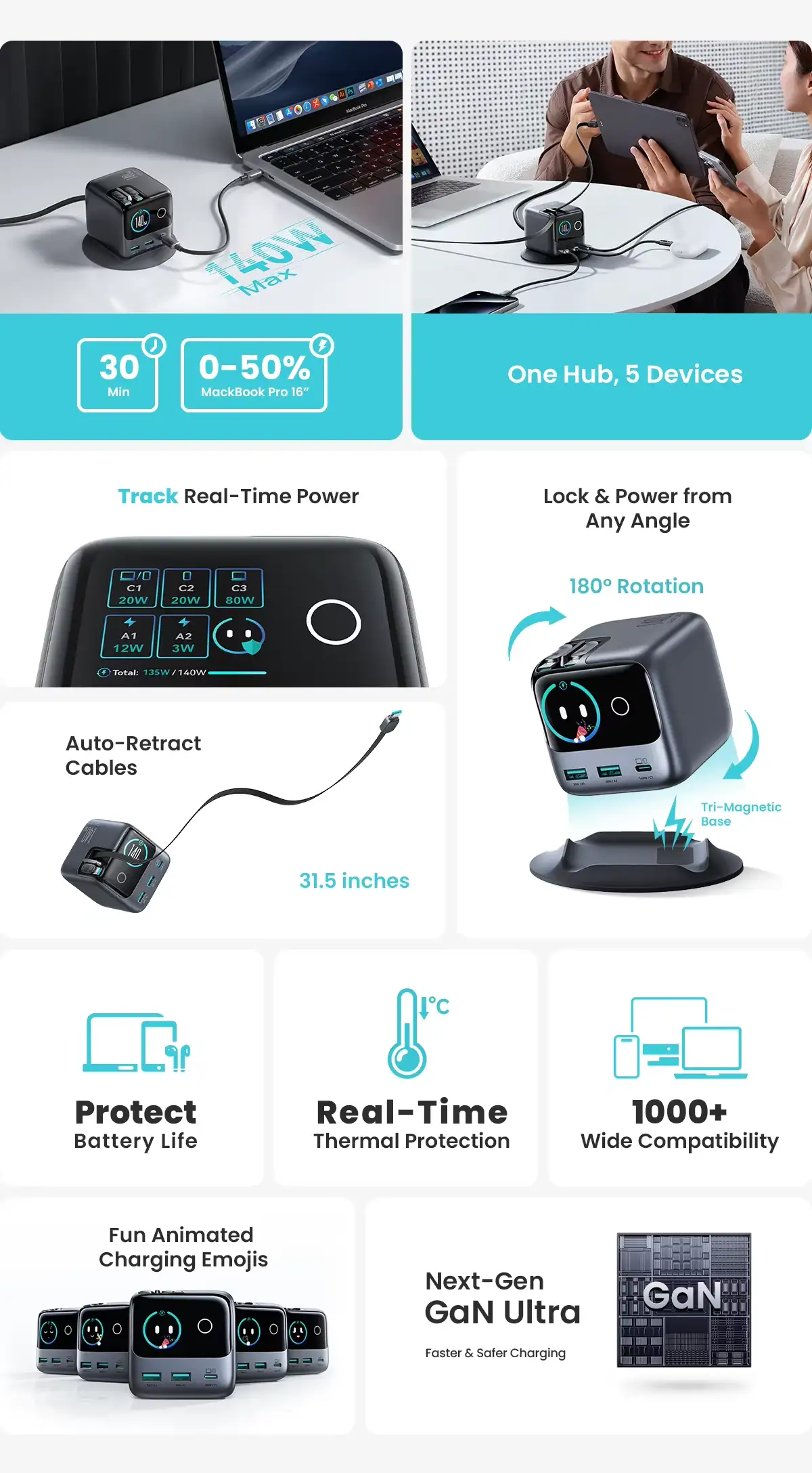 JOYROOM JR-TRD01 PODIX 140W GaN Charger