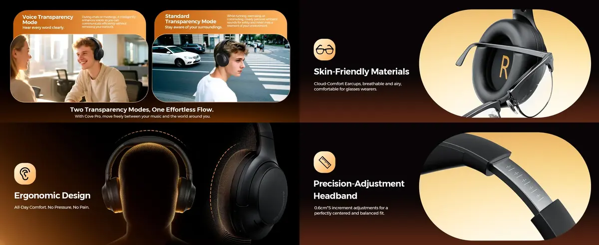 SoundPEATS ANC Headphones Cove Pro with -56dB noise cancellation for travel and office use