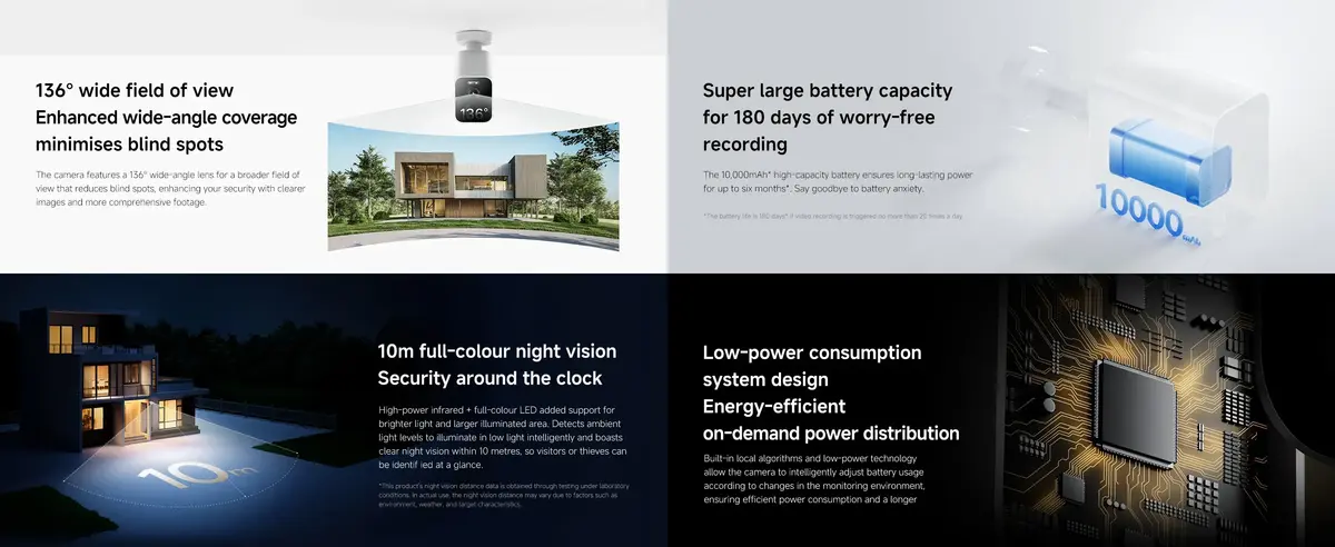 Xiaomi Mijia Outdoor Camera BW500 AI human detection security camera