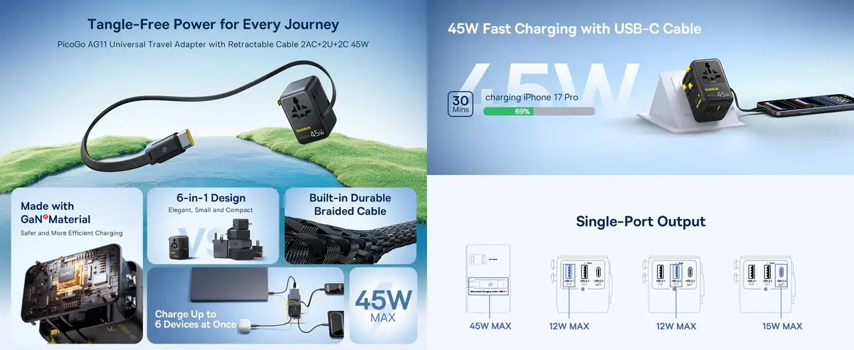 Baseus PicoGo AG11 universal travel adapter with multi port charging and global plug support for international travel