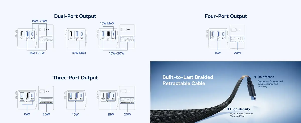 Baseus 45W Universal Travel Adapter fast charging solution for smartphones tablets and laptops with compact design