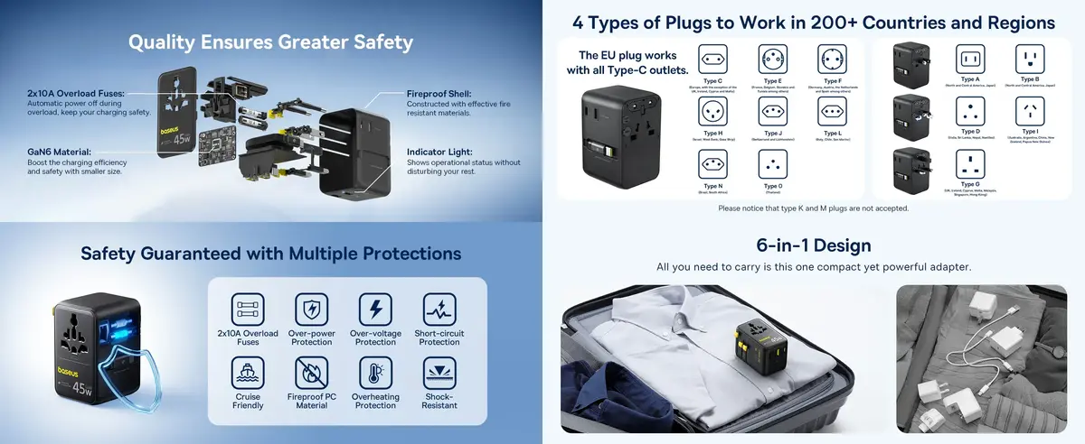 Baseus 6-in-1 Universal Power Adapter AG11 multi device charger with USB C USB A and AC outlets for worldwide use