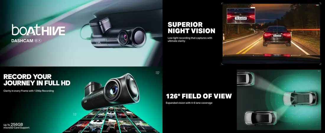 boAt E1 Hive Dashcam wide angle 126 degree lens with parking surveillance and mobile app support for smart drivers