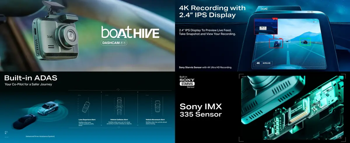 boAt F1 Hive Dashcam with Sony STARVIS IMX335 sensor and 150 degree wide angle lens for night driving clarity