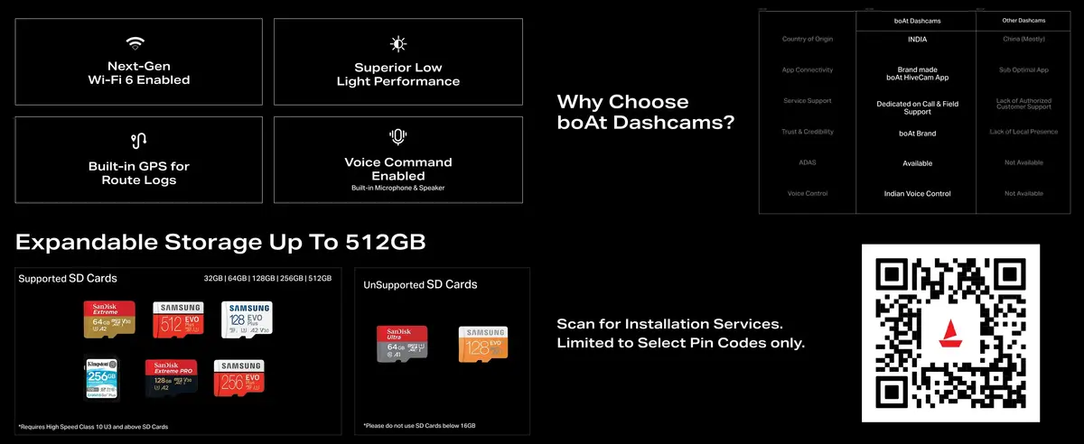 boAt Hive F1 Car Dashcam with 2.4 inch display and voice command control for hands free operation