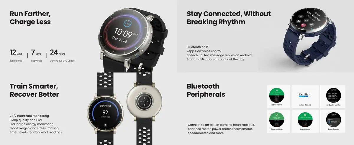 Amazfit SmartWatch Active 3 Premium premium design smartwatch with Bluetooth calling and smart notifications support