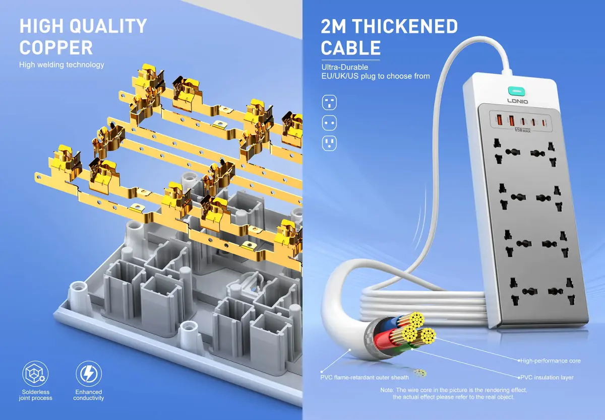 LDNIO GaN 65W PD Power Strip SC4 compact charging station with USB-C and USB-A ports for efficient device charging