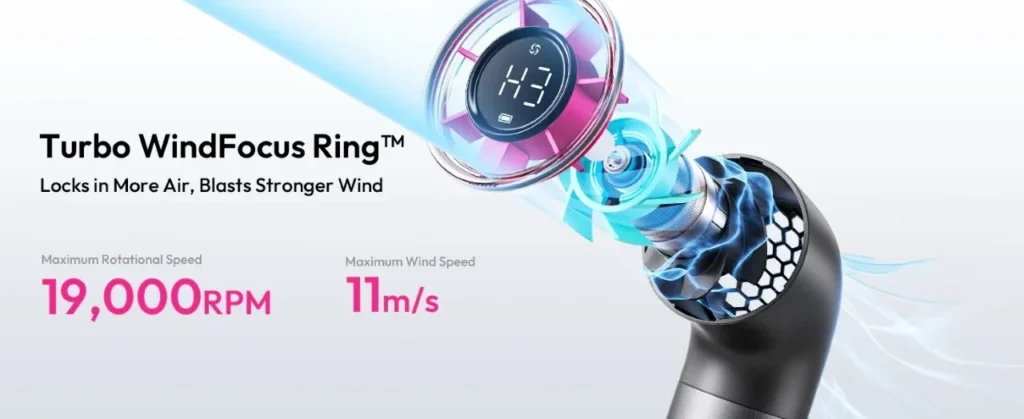 Aecooly Aero Ultra PH03 Portable Fan Best Price Bangladesh 