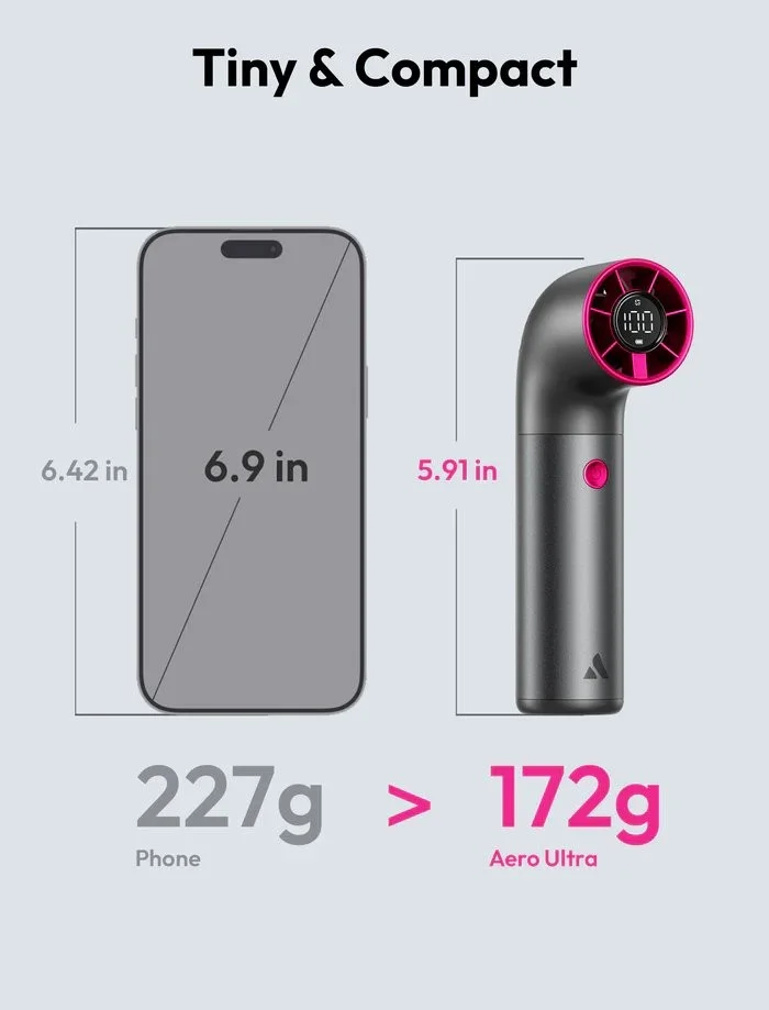 Aecooly Aero Ultra PH03 High Speed Handheld Fan BD 