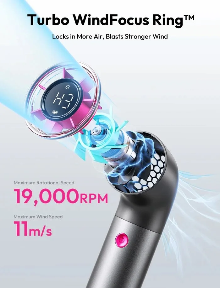 Aecooly Aero Ultra PH03 USB Handheld Fan at Low Price 