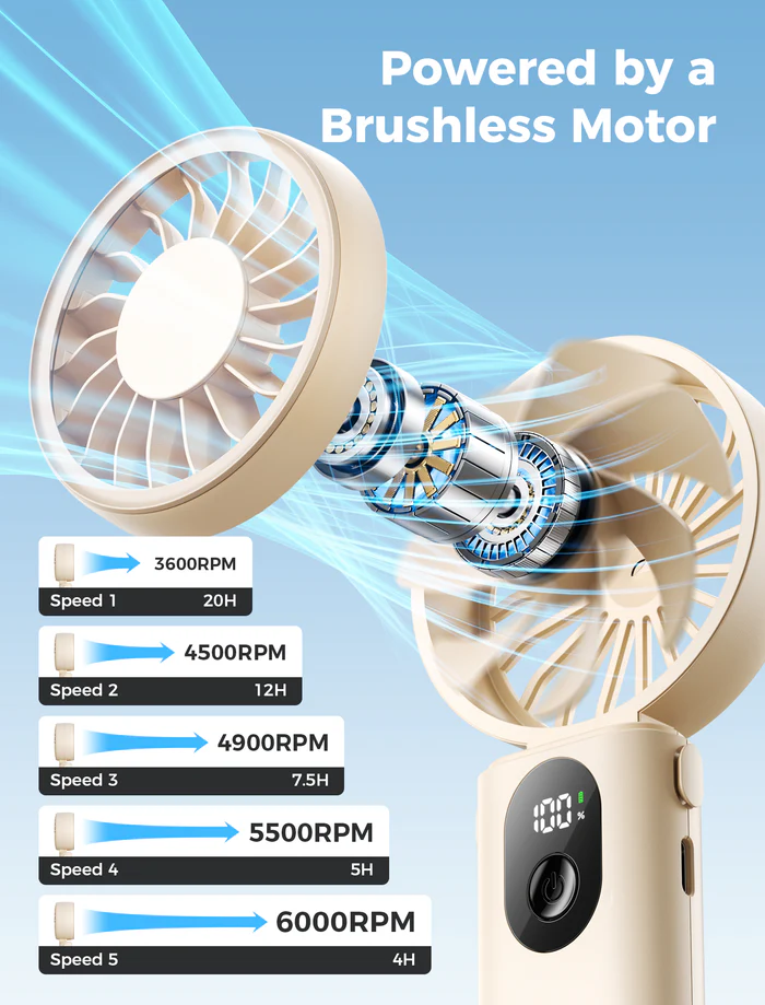 Handheld rechargeable fan Aecooly Halo 04 PE02 Gears Wheel 