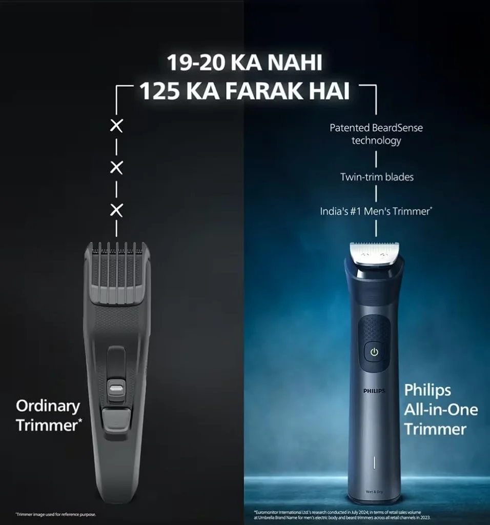 Buy Philips Series 7000 All-in-One Trimmer MG7940/75 from Gears Wheel Bangladesh