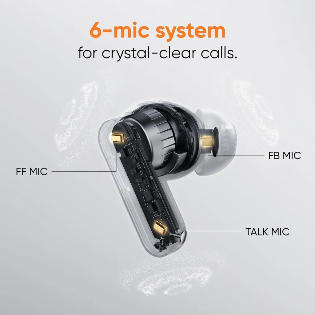 Original Realme Buds T500 Pro Bluetooth earbuds Gears Wheel