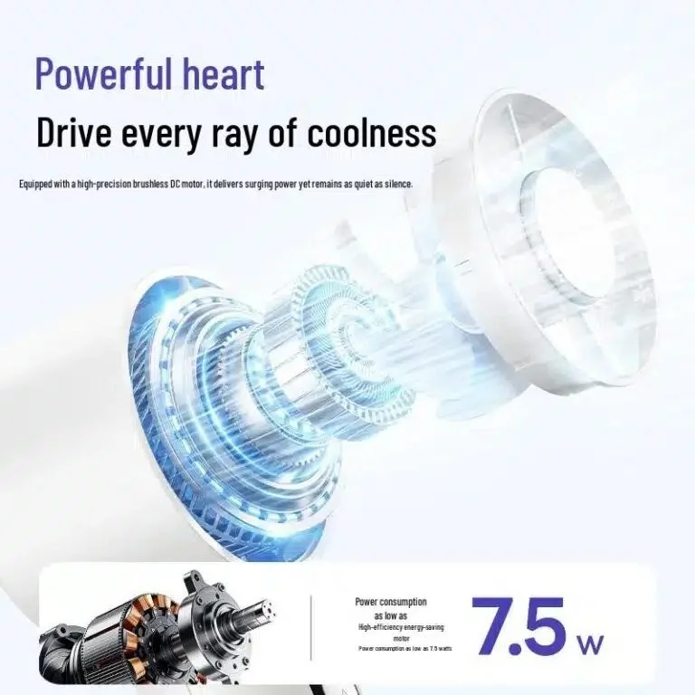Gears Wheel Xiaomi AiSolove F04 Rechargeable Handheld Fan 