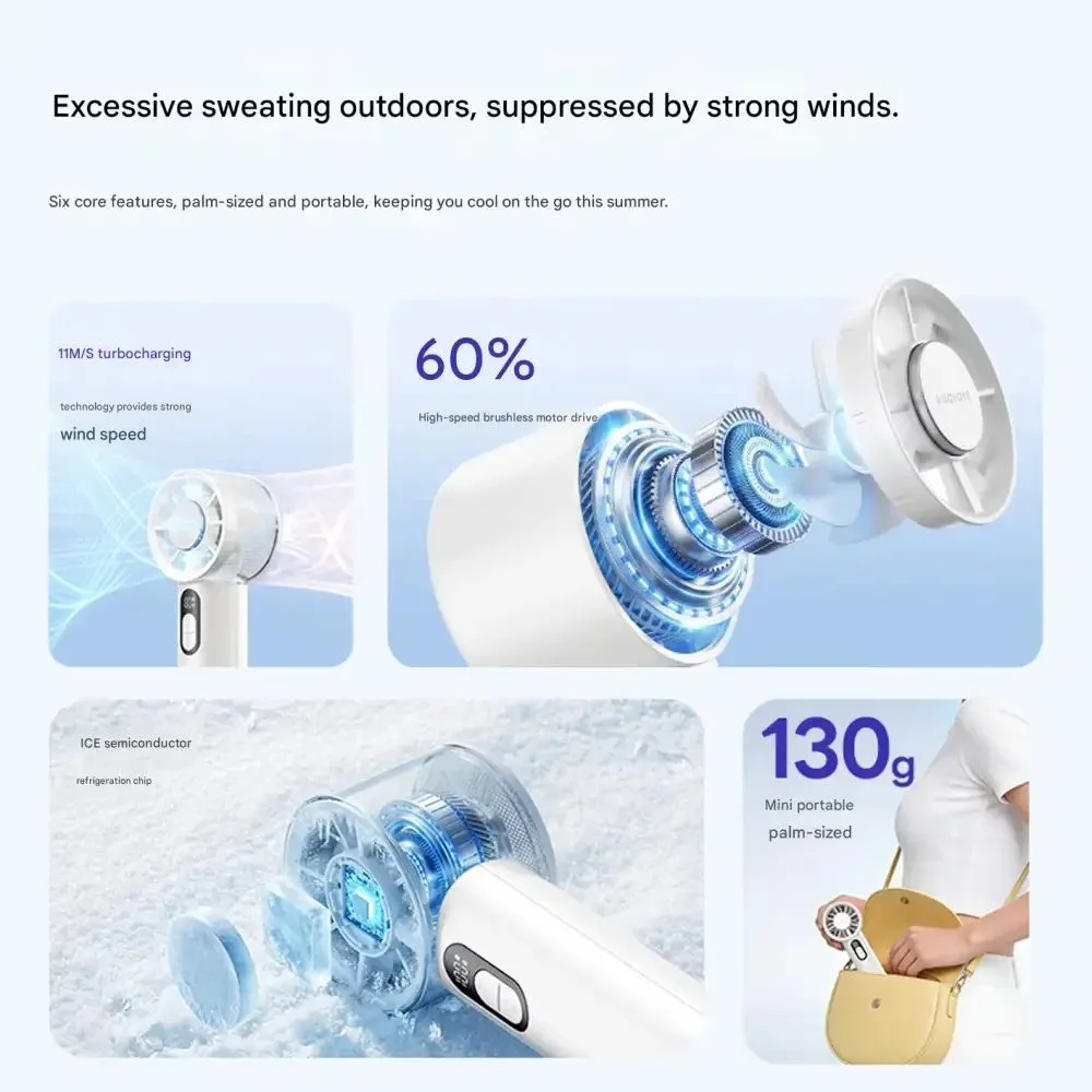 Xiaomi AiSolove F04 USB Handheld Cooling Fan Bangladesh 