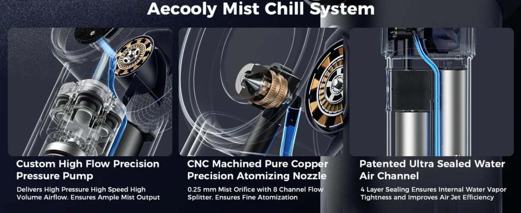 Aecooly Cold Air Misting Fan World Cup Edition Official Design