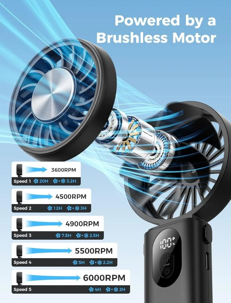 4. Aecooly PC01 Halo 04 ICING Mini Cooling Fan Online Bangladesh 
