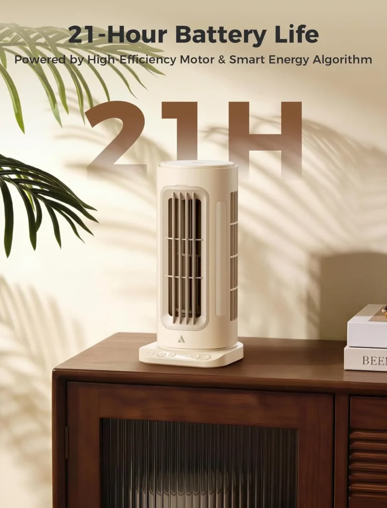 Aecooly TH02 Rechargeable Tower Fan with Remote Control