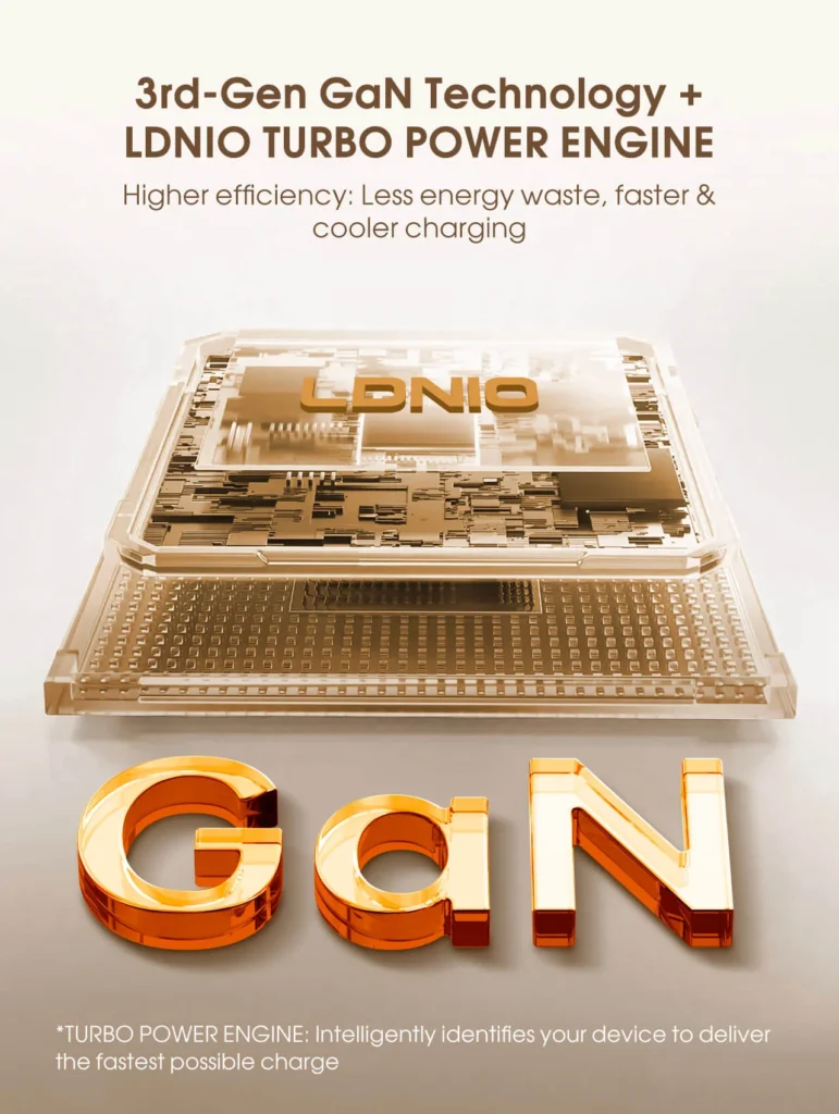 LDNIO Q16 100W GaN Fast Charger with Retractable Cables Best Price in Bangladesh