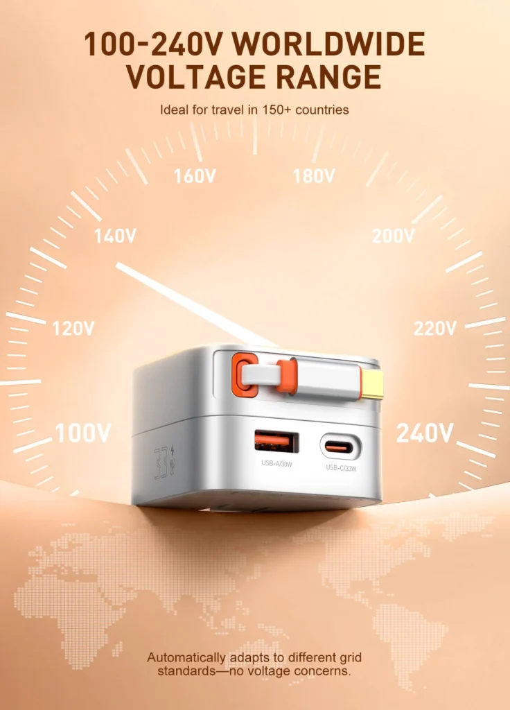 Best LDNIO Q9 33W USB-C Charger in Bangladesh